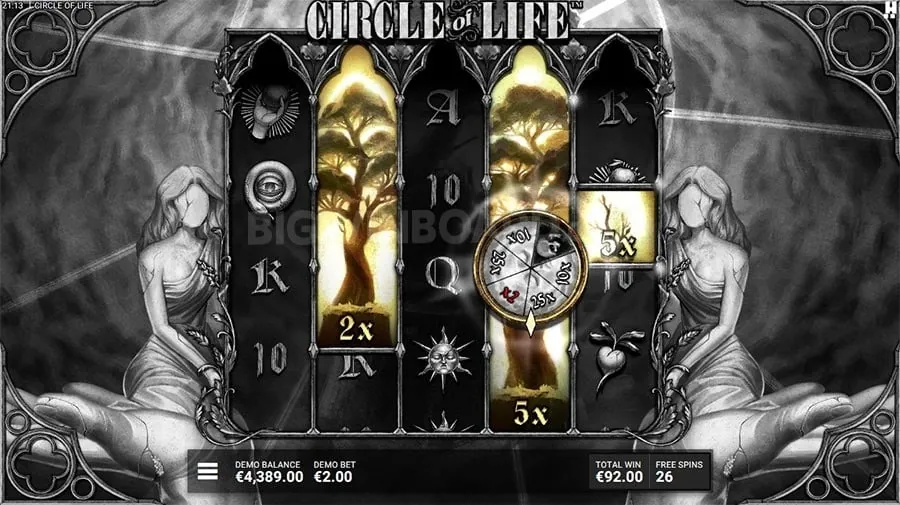 Evolution of Live Dealer Games